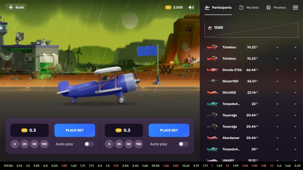 Aviatrix Game Main Screen